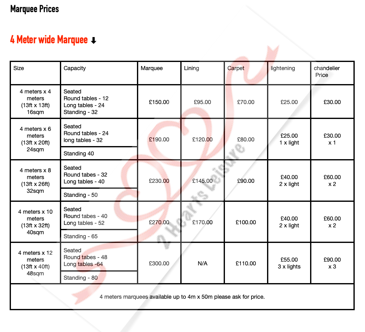 4 Meter wide Marquee hire Event equipment hire in Colchester