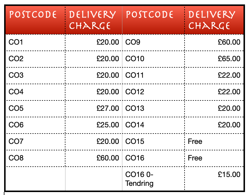 Table & Chair Hire Event equipment hire in Colchester, Clacton on Sea